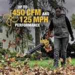 DEWALT 20V MAX* XR Leaf Blower, Cordless, Handheld, 125-MPH, 450-CFM (Tool Only-Battery & Charger not Included) (DCBL722B) - Image 3