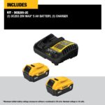 DEWALT 20V MAX Lithium-Ion Battery 2-Pack and Charger, 5.0 Ah, Battery Starter Kit (DCB205-2c) - Image 7