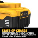 DEWALT 20V MAX XR Battery, Lithium Ion, 5.0Ah (DCB205) - Image 6