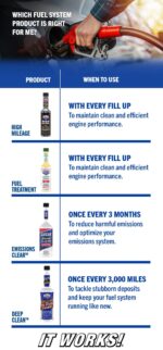 Lucas Oil High Mileage Fuel Treatment, 5.25 oz., 24 Pack - Image 3