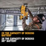 DEWALT 20V MAX XR Battery 6 Ah Lithium Ion, 2-Pack, Premium High Capacity Long Lasting Cordless Tool Battery Packs (DCB206-2) - Image 6